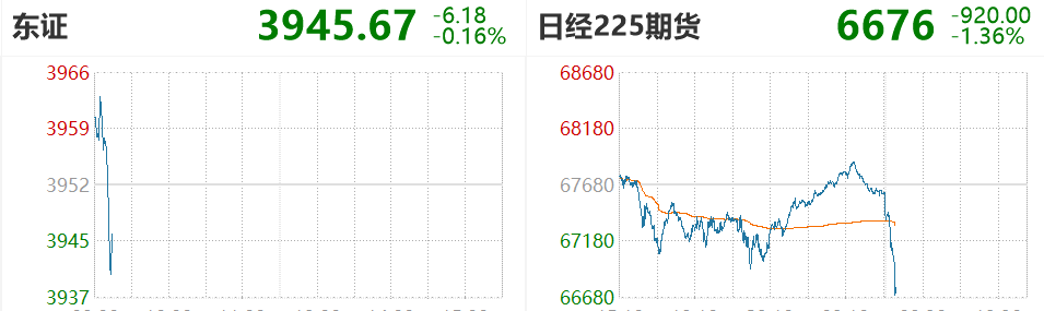 记者:费内巴切仍在和曼城谈阿克转会费,预计700万+150万镑 记者:费内巴切仍在和曼城谈阿克转会费,预计700万+150万镑