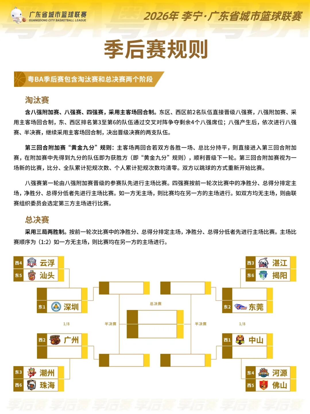 尽管得到了莫兰特,但人员拥挤的开拓者并不打算送走后场老将? 尽管得到了莫兰特,但人员拥挤的开拓者并不打算送走后场老将?