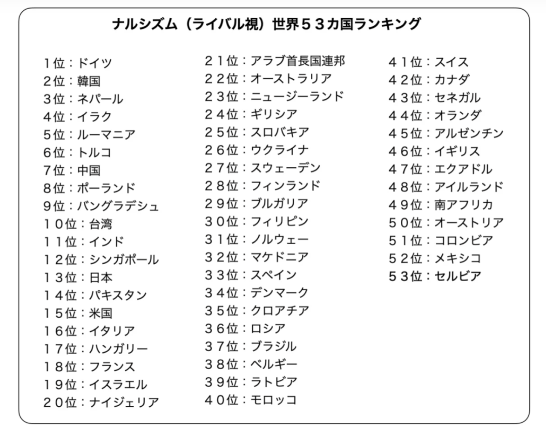 神力科莎 EVO 0.8版本更新:包含三款新车、全新基亚拉米赛道 神力科莎 EVO 0.8版本更新:包含三款新车、全新基亚拉米赛道