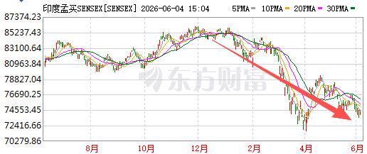 华体会体育德约已在温网男单豪取105胜,追平费德勒并列公开赛时代第一 华体会体育德约已在温网男单豪取105胜,追平费德勒并列公开赛时代第一