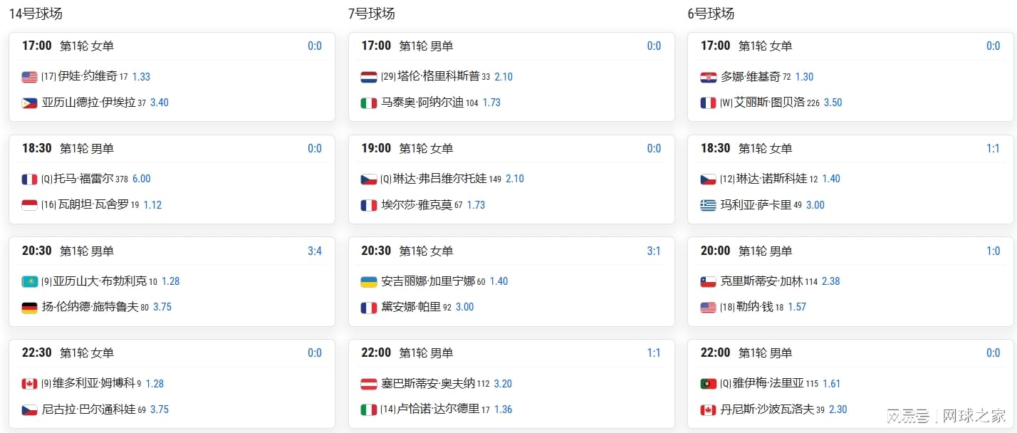 乌法115k欧元买断阿加波夫，结束租借正式加盟