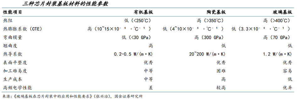 尽管得到了莫兰特，但人员拥挤的开拓者并不打算送走后场老将？