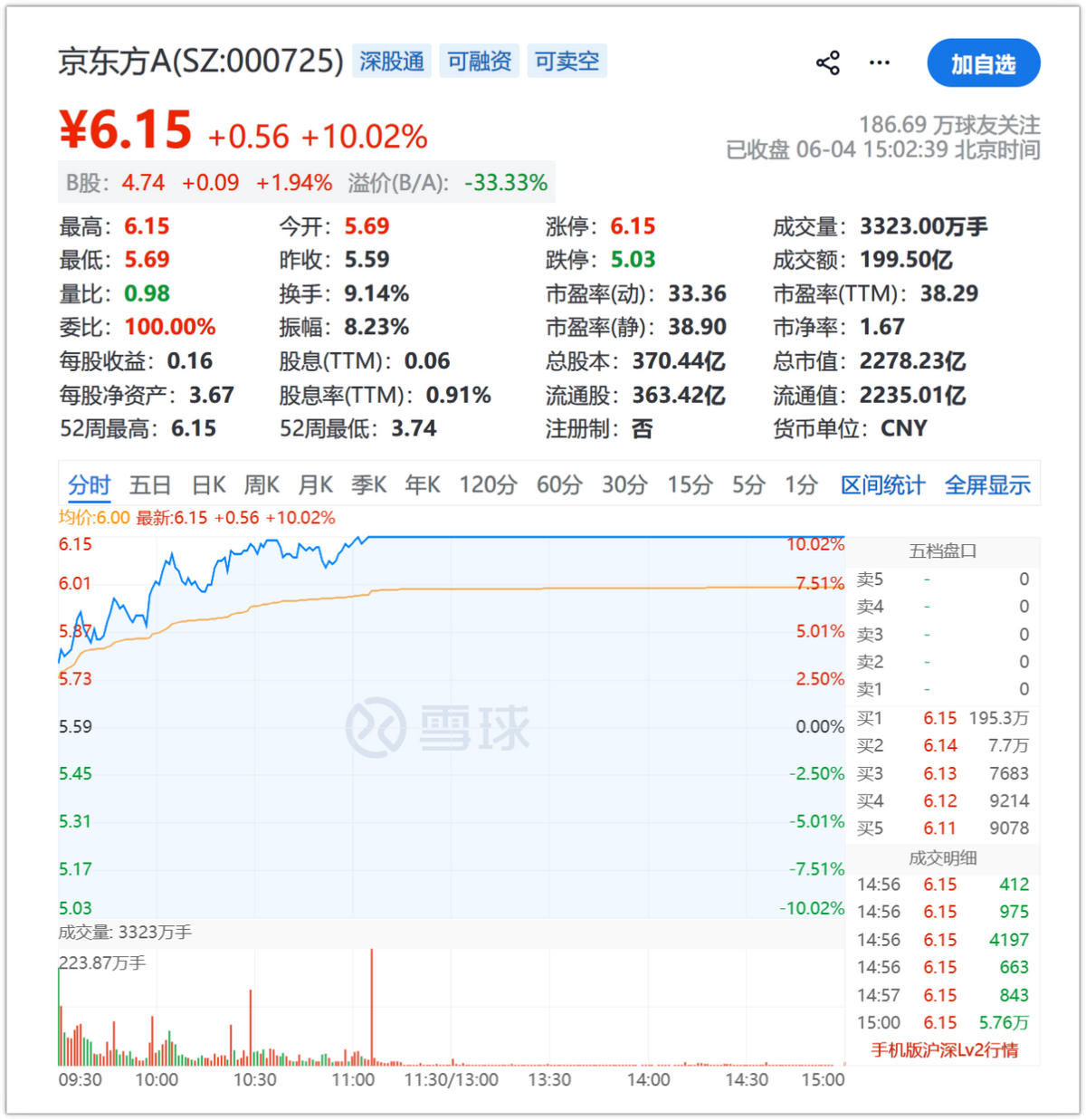 华体会体育比利亚雷亚尔规划九名租借回归球员的未来