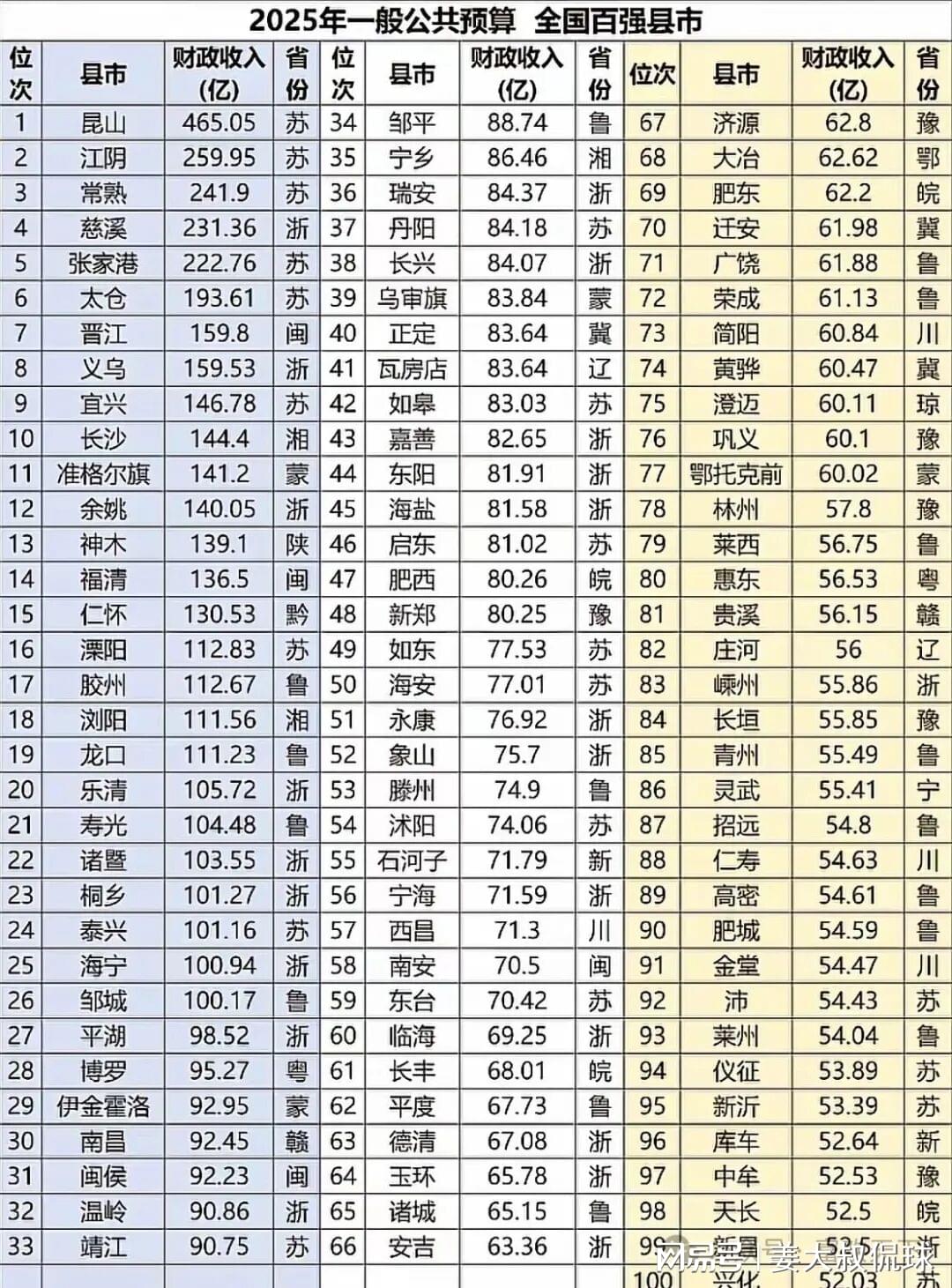 NBA球星詹姆斯·哈登被捕 NBA球星詹姆斯·哈登被捕