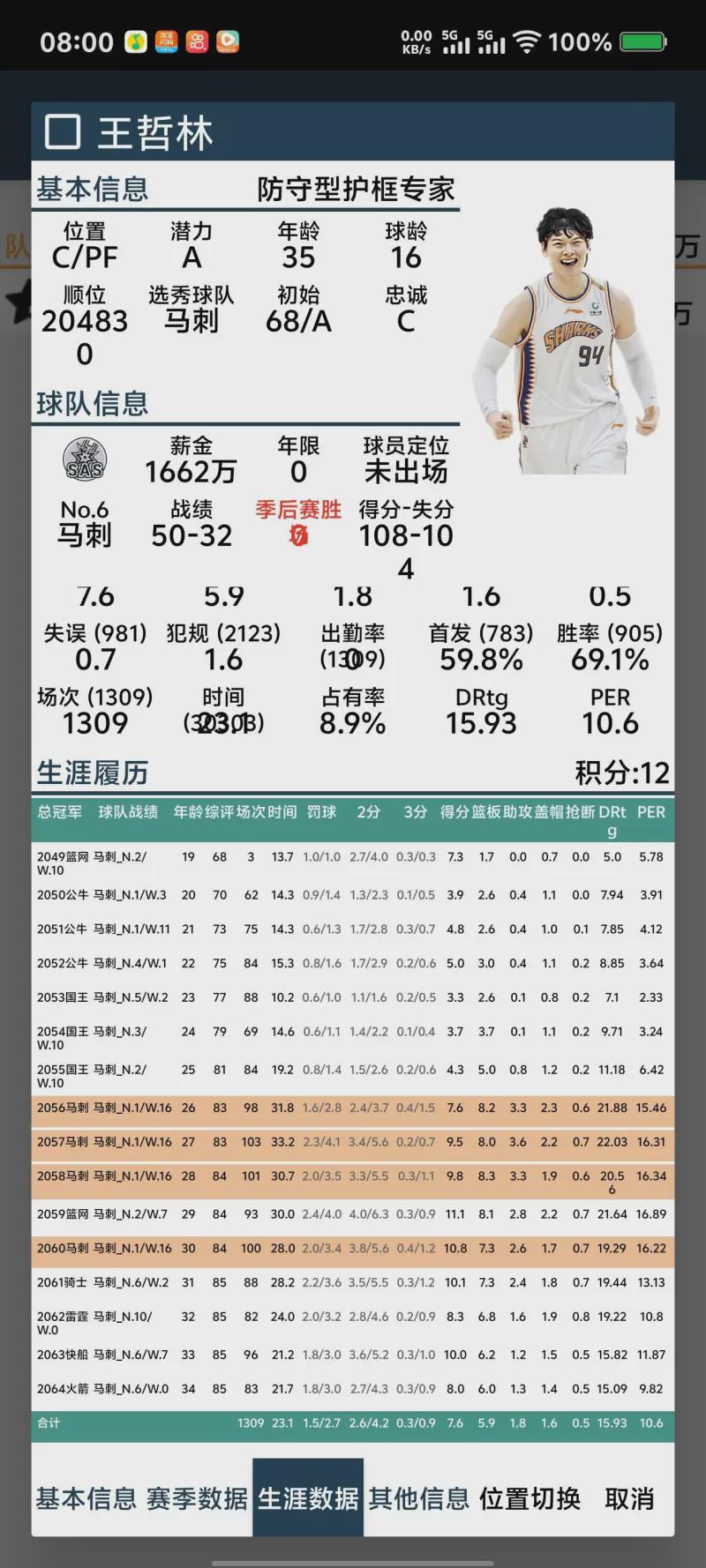 深度分析:续约詹姆斯暗藏致命短板,数据实锤,詹东搭档攻防拉胯 深度分析:续约詹姆斯暗藏致命短板,数据实锤,詹东搭档攻防拉胯