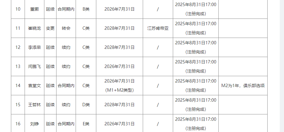 虎扑这则关于科比的提问,浏览233次无人回应 虎扑这则关于科比的提问,浏览233次无人回应