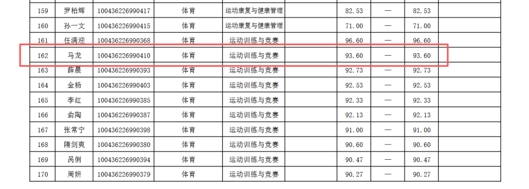 有点尴尬!布朗两个月前吐槽恩比德假摔骗哨 如今两人竟成为队友 有点尴尬!布朗两个月前吐槽恩比德假摔骗哨 如今两人竟成为队友
