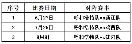 狂热队9.5分让分客场挑战太阳:克拉克背伤出战成疑 狂热队9.5分让分客场挑战太阳:克拉克背伤出战成疑