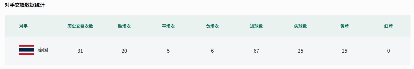 詹姆斯愿底薪加盟！超12支球队联系！