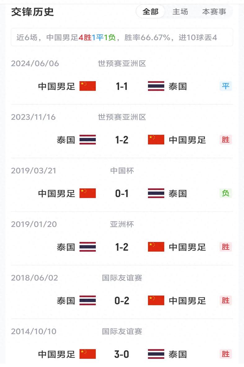 华体会体育绝妙,湖人队新阵容被NBA评论员比尔·西蒙斯起绰号“Snowtime” 华体会体育绝妙,湖人队新阵容被NBA评论员比尔·西蒙斯起绰号“Snowtime”