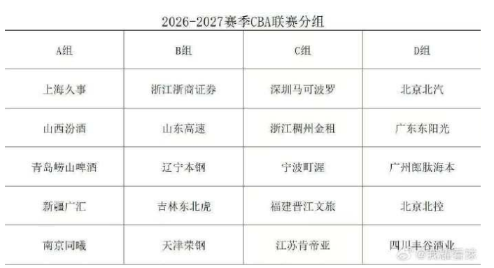 唐斯:最难的比赛就是终结对手赛季的那场,G5要打出最好的自己 唐斯:最难的比赛就是终结对手赛季的那场,G5要打出最好的自己