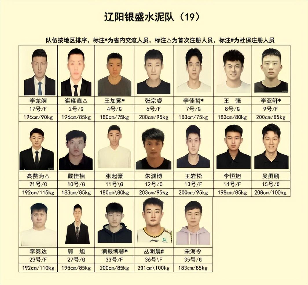 近十年季后赛抢断榜:詹姆斯位列第五,第一名很多人肯定想不到 近十年季后赛抢断榜:詹姆斯位列第五,第一名很多人肯定想不到