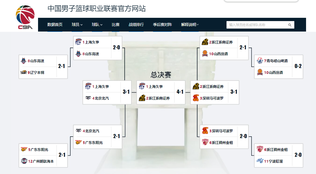 华体会体育美记:只要詹姆斯确定下家,布朗尼也会被交易或者裁员 华体会体育美记:只要詹姆斯确定下家,布朗尼也会被交易或者裁员