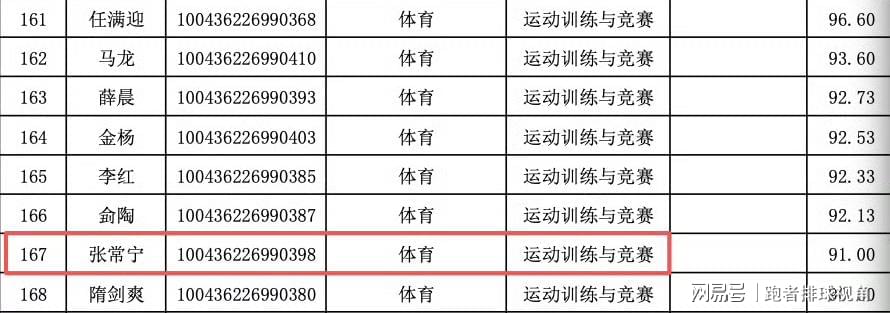 华体会体育G5尼克斯胜马刺夺冠!球员评价:2人优秀,4人及格,4人低迷 华体会体育G5尼克斯胜马刺夺冠!球员评价:2人优秀,4人及格,4人低迷
