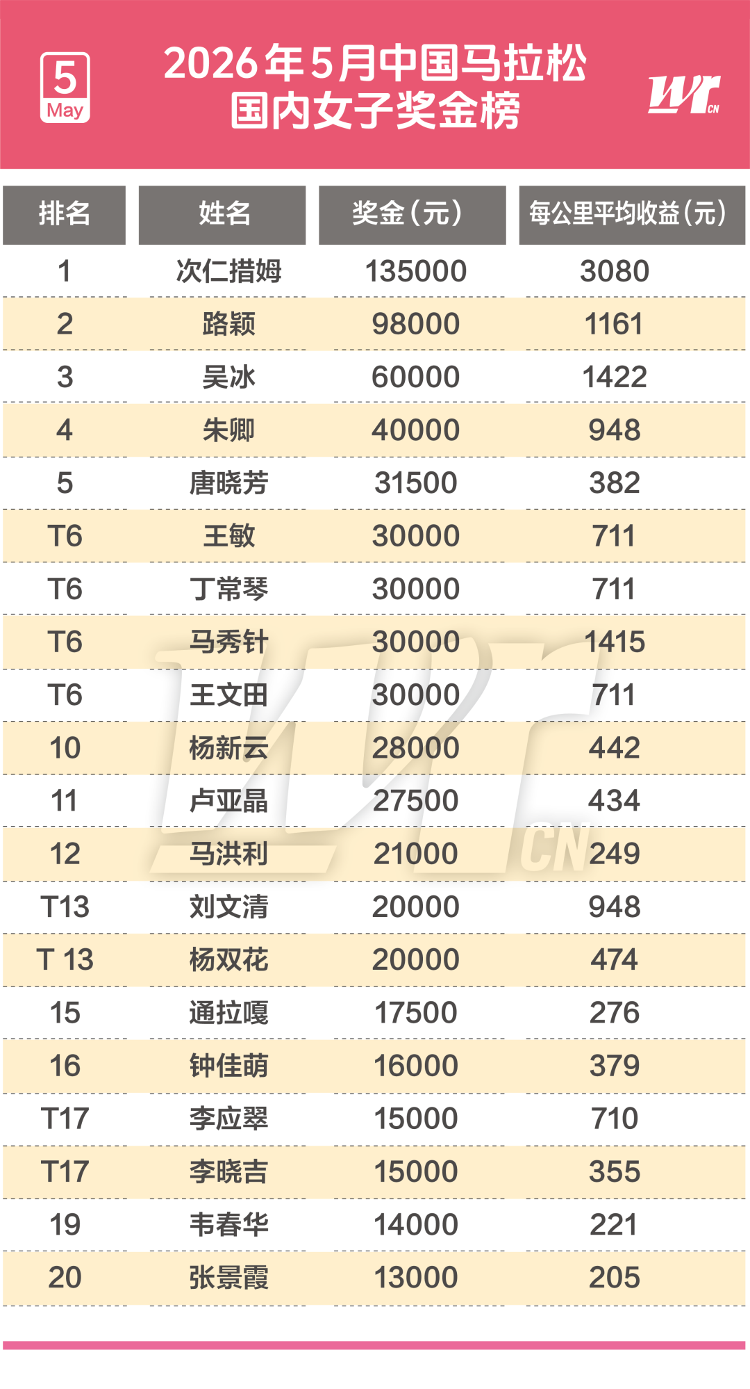 华体会体育OG阿努诺比：英国篮球即将迎来大爆发