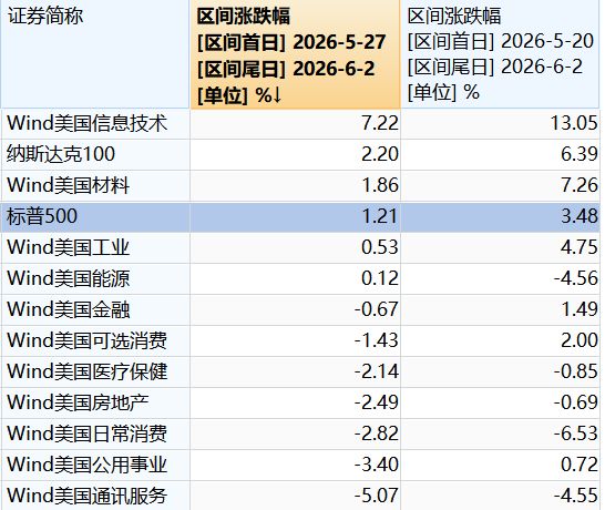 ESPN记者：湖人队内部人士暗示詹姆斯父子可能一起转投新球队