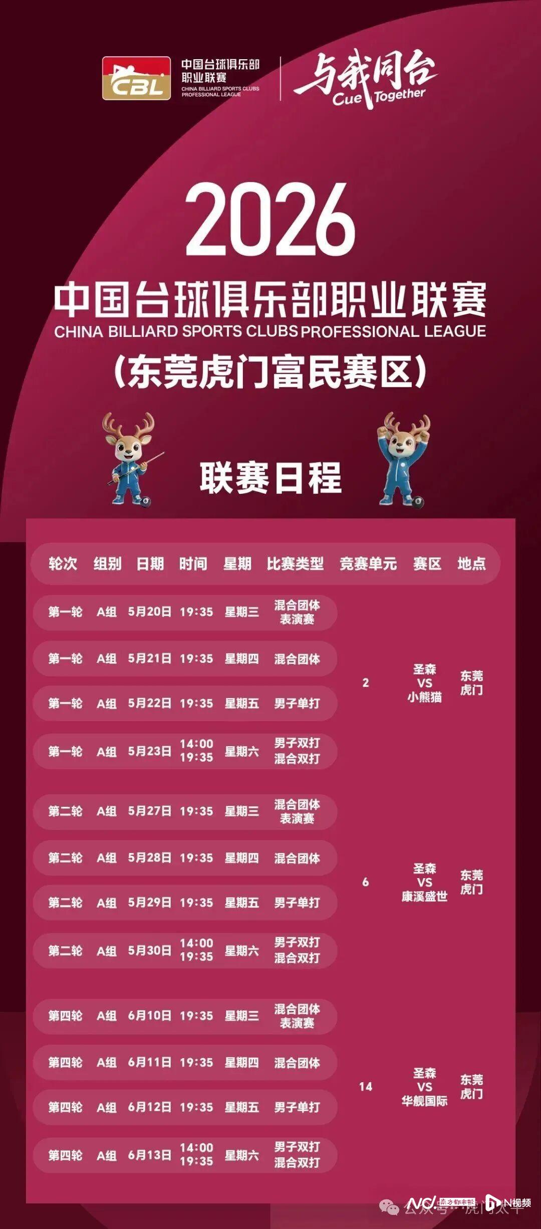 美媒盘点三名2027届NBA潜力新秀 美媒盘点三名2027届NBA潜力新秀