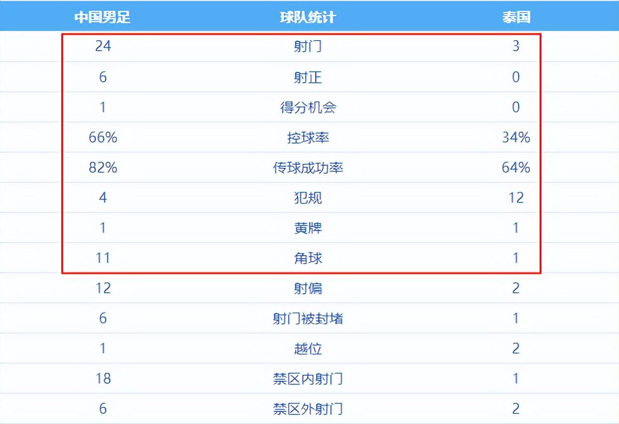 3换3,尼克斯赢麻了!没问题,本年度最佳 3换3,尼克斯赢麻了!没问题,本年度最佳