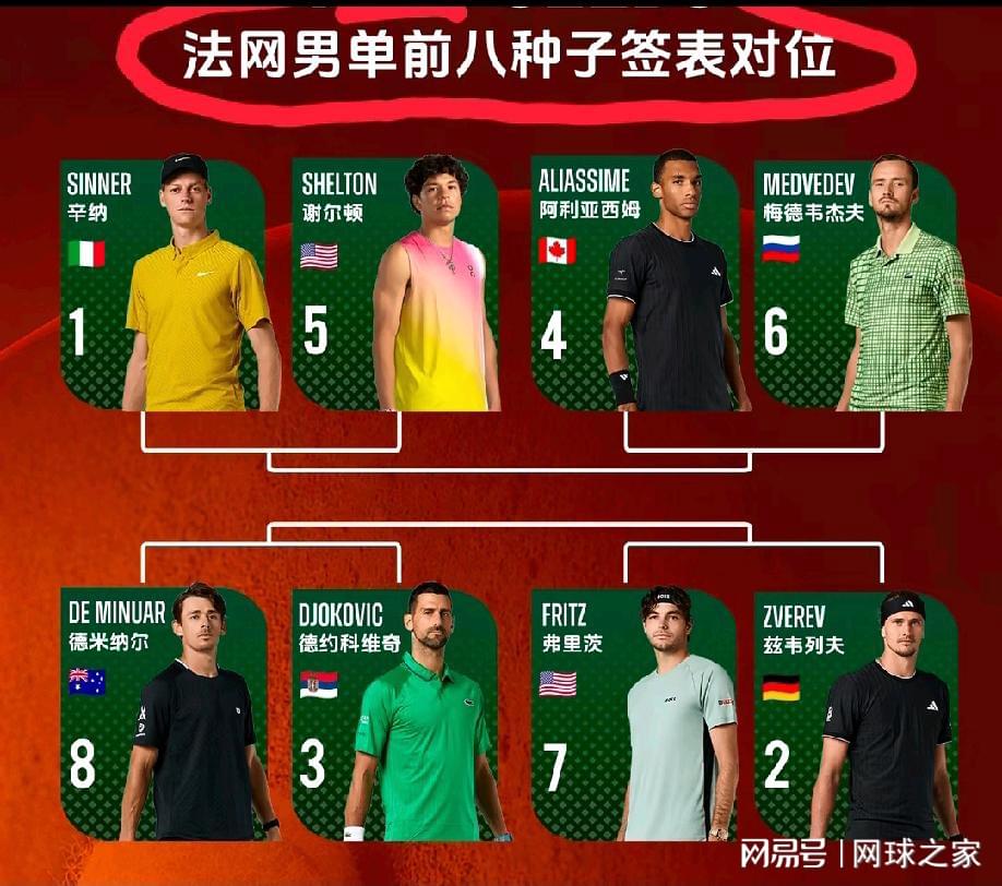 埃弗顿签下切尔西20岁边锋乔治，转会费起价1800万英镑