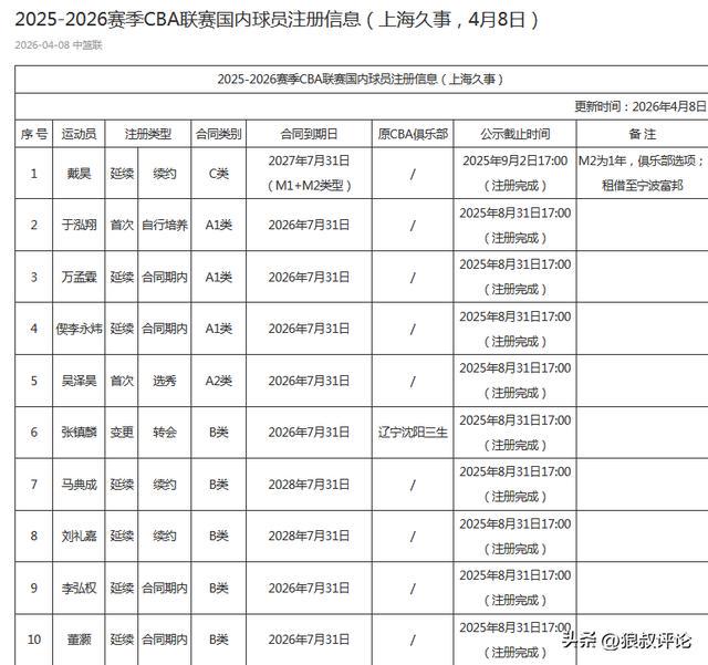 学霸港姐王嘉慧晒美照 颜值体态双在线气质出众