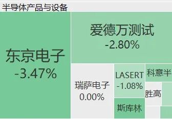 2胜3平,本届世界杯小组赛出战的亚足联球队目前仍保持不败 2胜3平,本届世界杯小组赛出战的亚足联球队目前仍保持不败