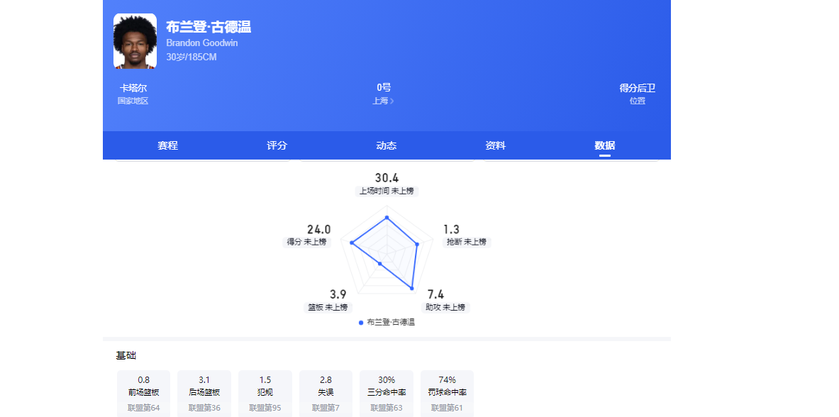华体会体育ESPN记者:皇马为琼阿梅尼标价9000万欧,今夏或出售他;邮报:曼联未来数月可能会和B费进行新合同谈判 华体会体育ESPN记者:皇马为琼阿梅尼标价9000万欧,今夏或出售他;邮报:曼联未来数月可能会和B费进行新合同谈判