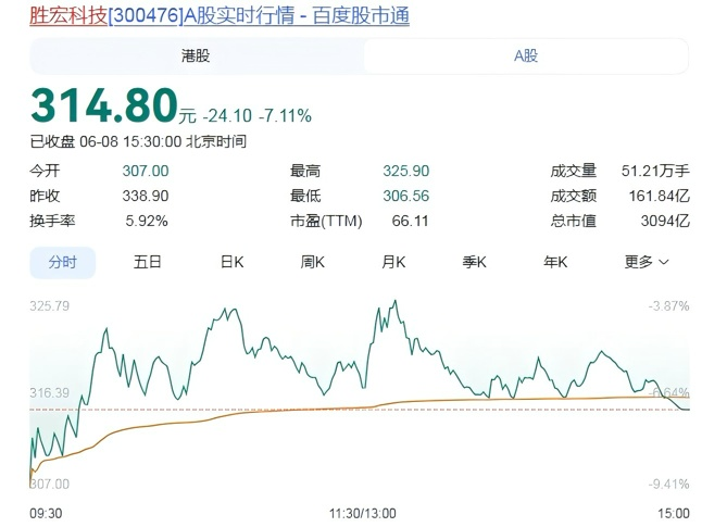 Opta:摩洛哥进攻三区123传创本队纪录,巴西仅69传 Opta:摩洛哥进攻三区123传创本队纪录,巴西仅69传